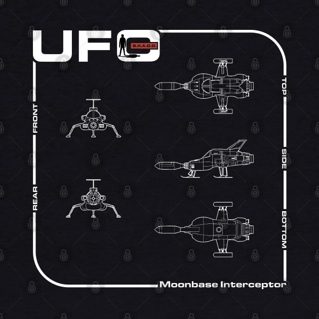 Gerry Anderson's UFO - SHADO Moonbase Interceptor by kooldsignsflix@gmail.com